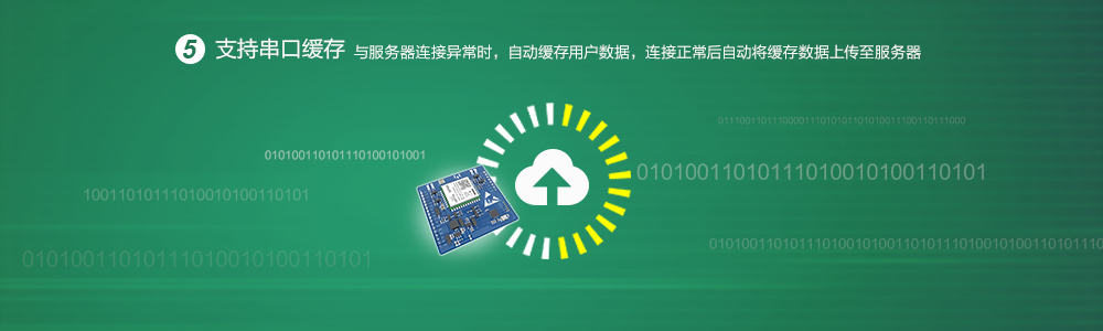 自動緩存