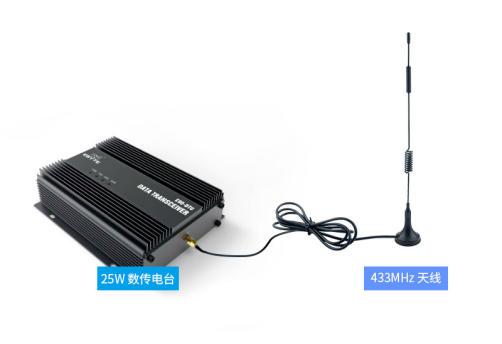 為什么說(shuō)數(shù)傳電臺(tái)和天線是相輔相成關(guān)系？