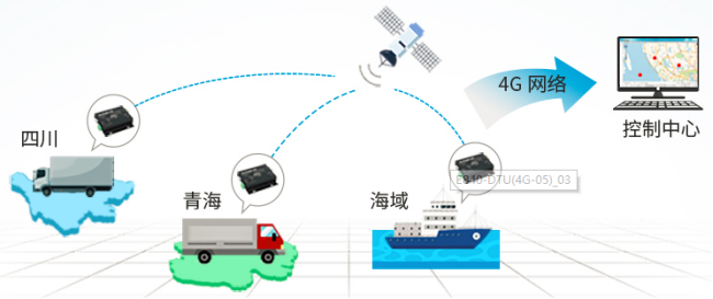 合理整合資源，助力垃圾清運(yùn)