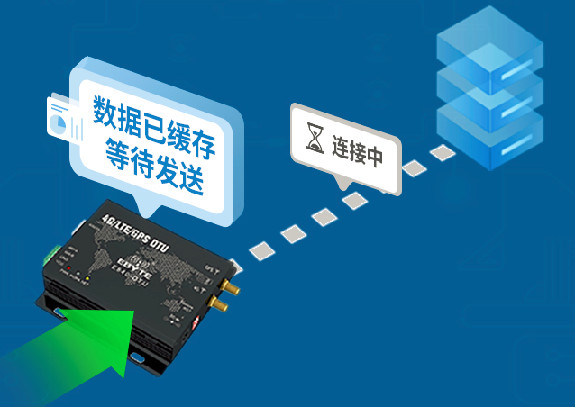 合理整合資源，助力垃圾清運(yùn)