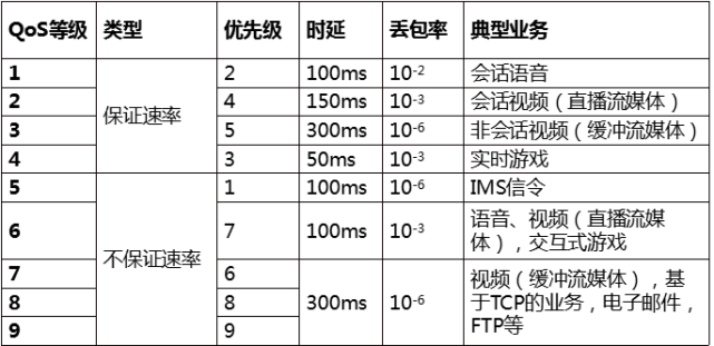 CAT1的前世今生，為什么眾多大佬愿為其站臺(tái)背書?
