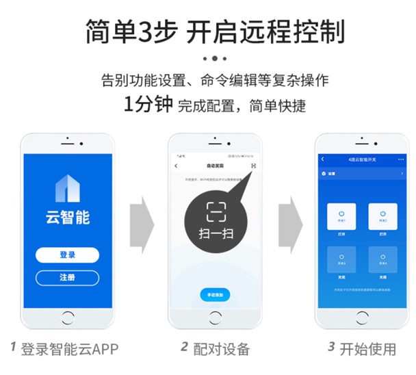 遠(yuǎn)程控制開(kāi)關(guān)2