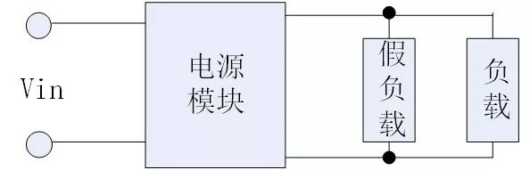 圖3 負(fù)載太小，并聯(lián)假負(fù)載