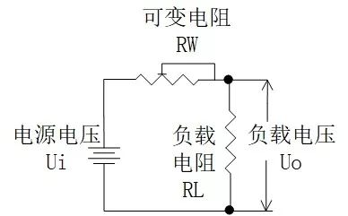 圖1 線(xiàn)性電源原理圖