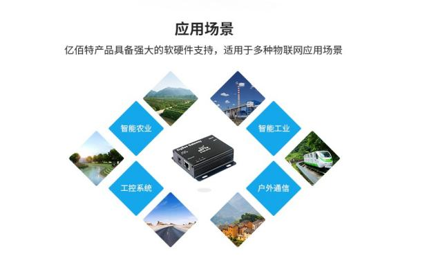 物聯(lián)網(wǎng)應用場景