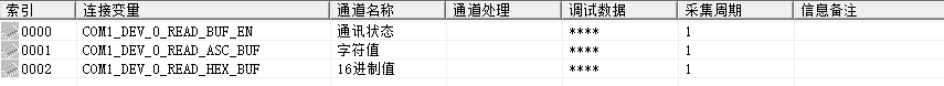 TPC驅動2