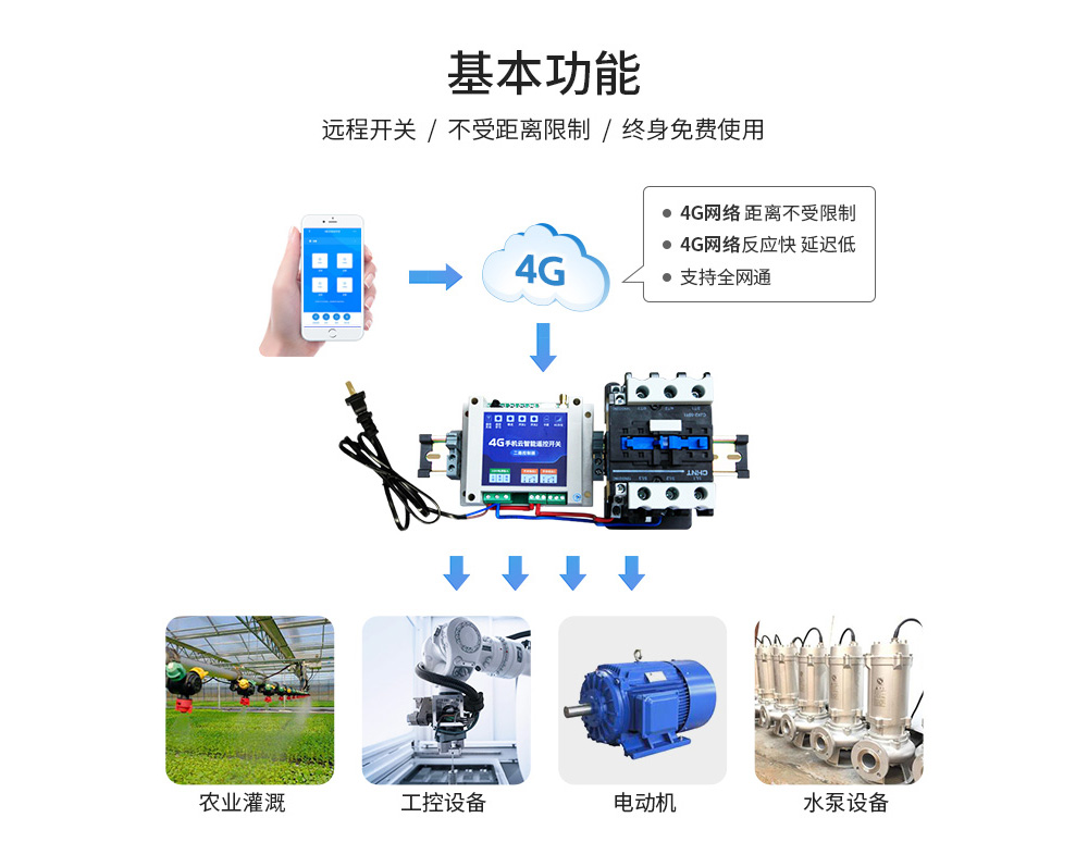 遙控開關(guān)功能特點