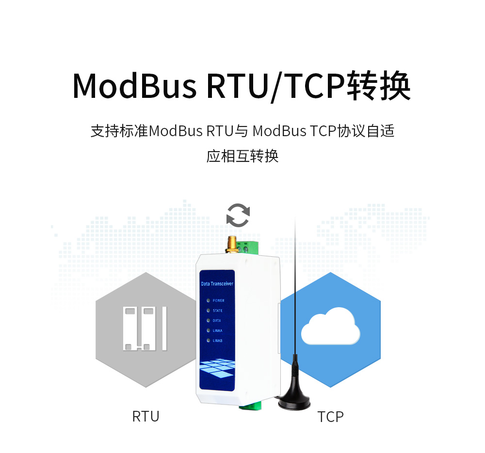 WiFi串口服務(wù)器modbus協(xié)議轉(zhuǎn)換