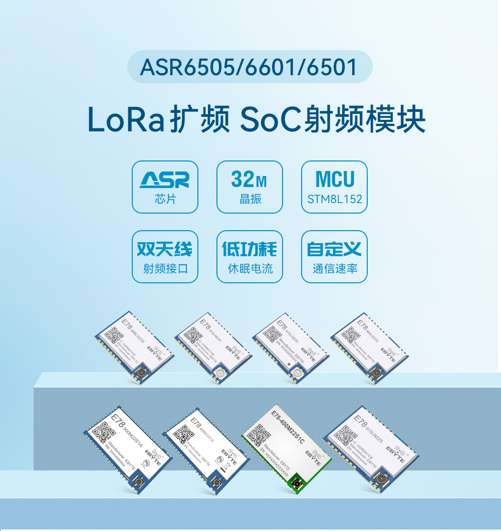 lora模塊