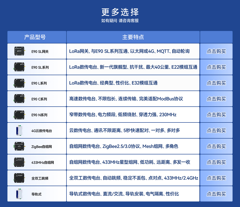 無線數(shù)傳電臺