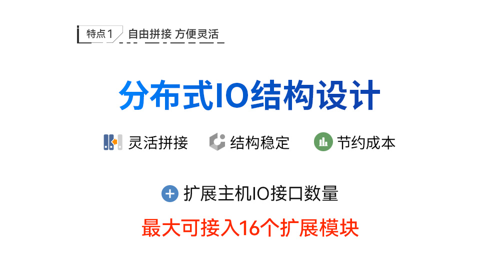 分布式遠程IO模塊結(jié)構(gòu)設(shè)計