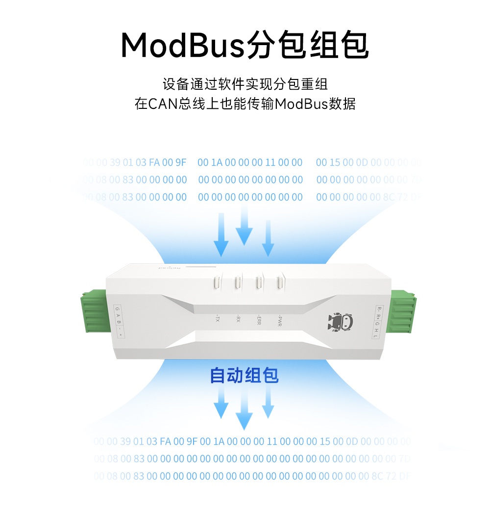 ECAN-101 CAN轉串口協(xié)議轉換器 (6)