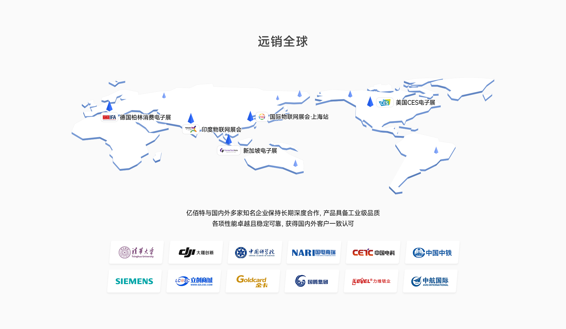 億佰特遠銷全球