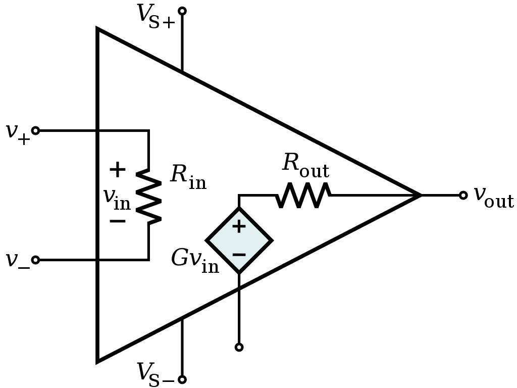 開環(huán)增益運算放大器