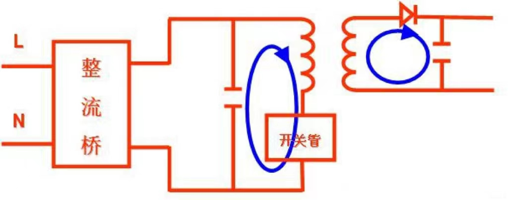 開關電源輸入輸出回路