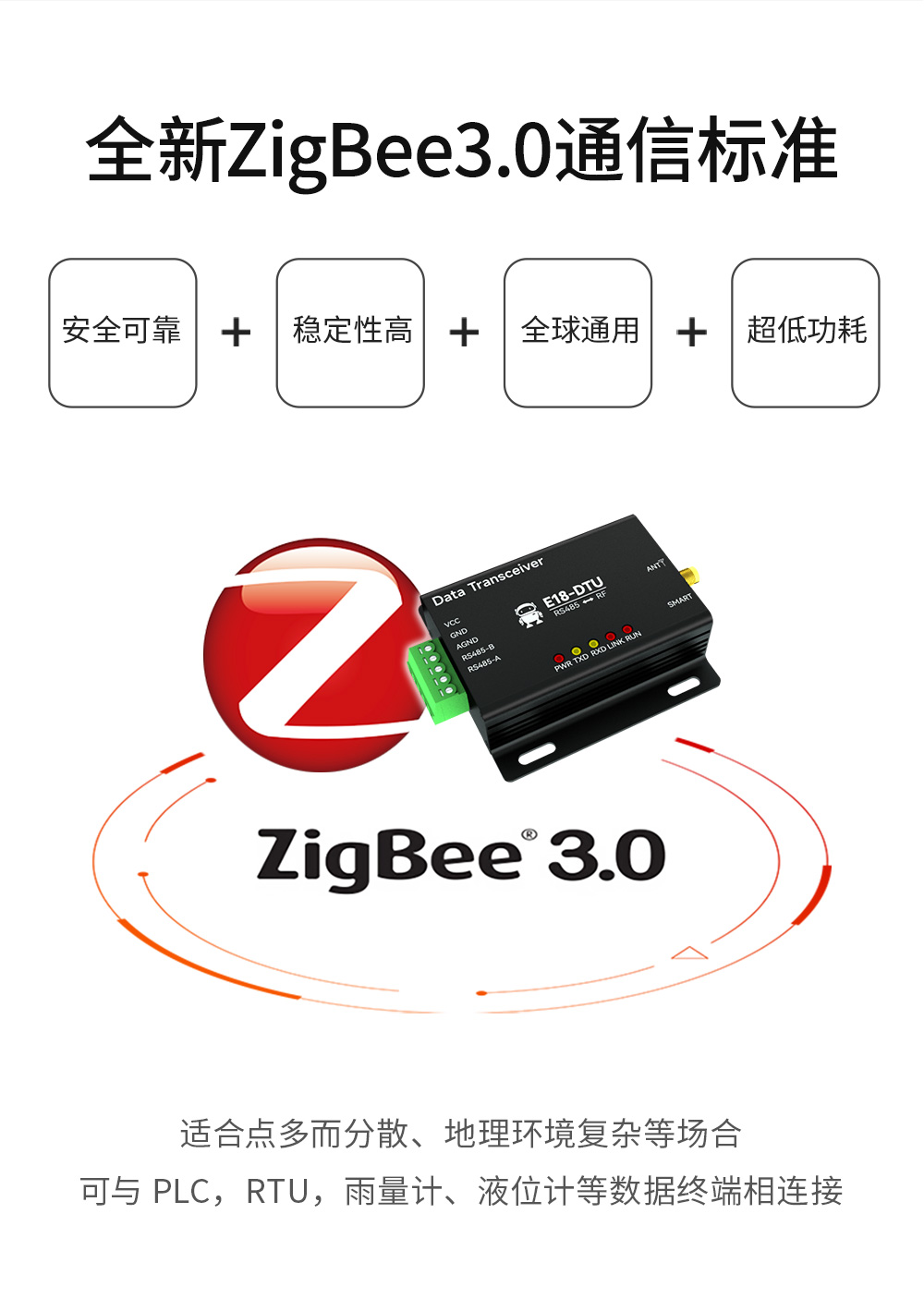 ZigBee無(wú)線數(shù)傳電臺(tái) (3)
