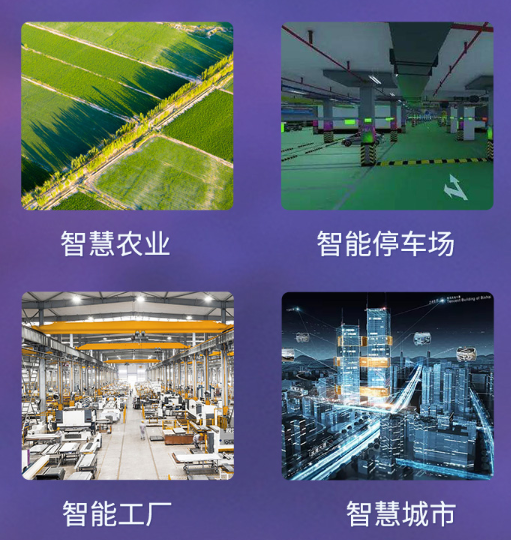 UWB技術物聯(lián)網(wǎng)應用場景
