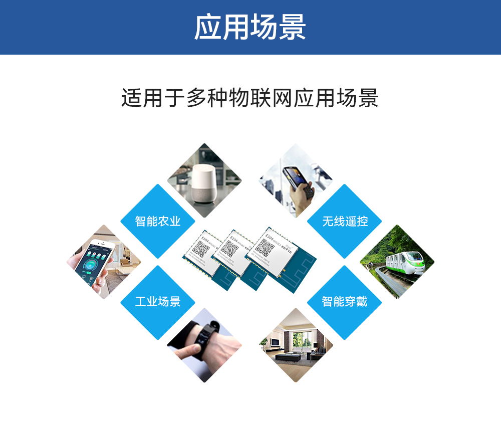 車規(guī)級串口轉ble藍牙模塊 (14)