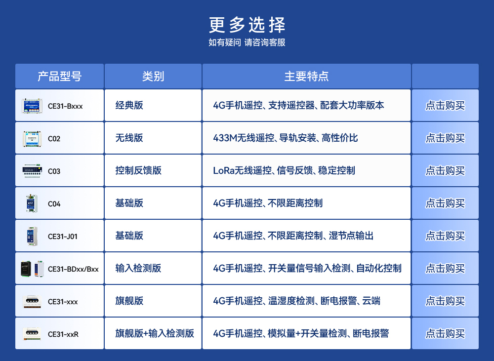 4G云智能遙控開關(guān)