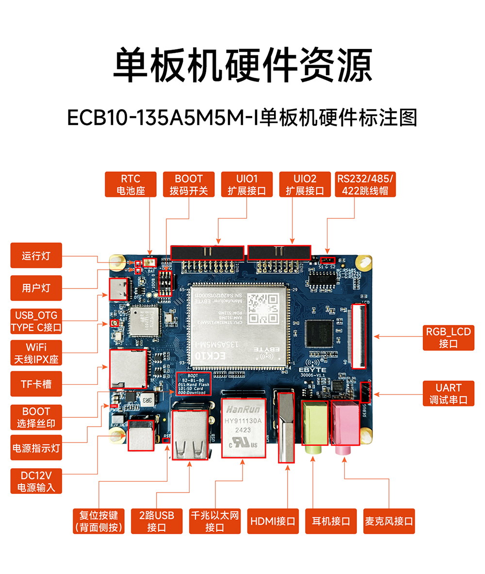 ECB10-135A5M5M-I 單板機 (8)