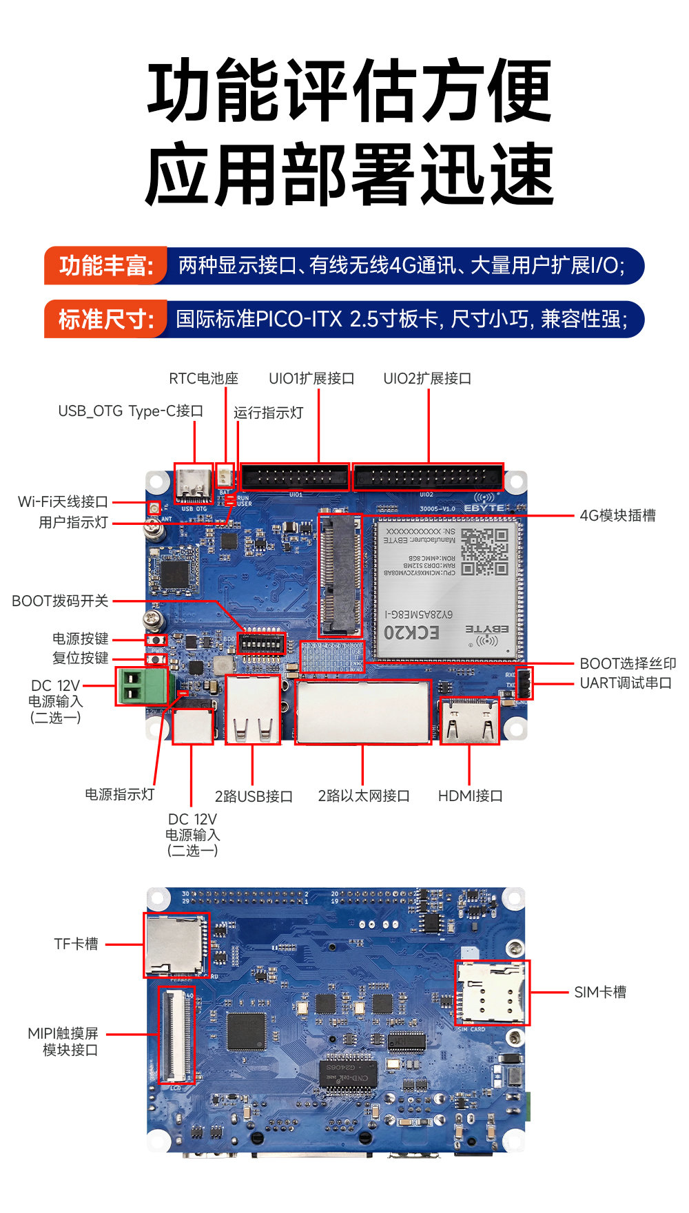 ECK20嵌入式單板機(jī)應(yīng)用案例 (1)