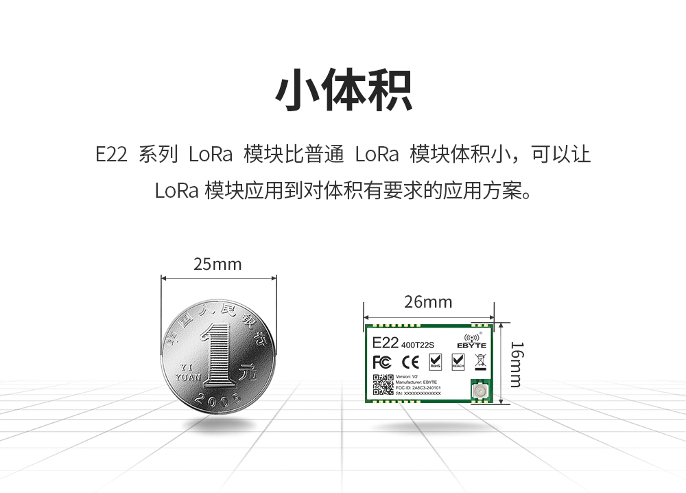 小體積 lora擴頻模塊