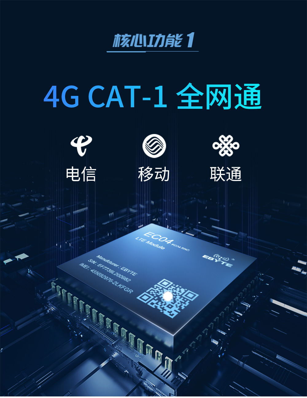 4G CAT1插針模塊