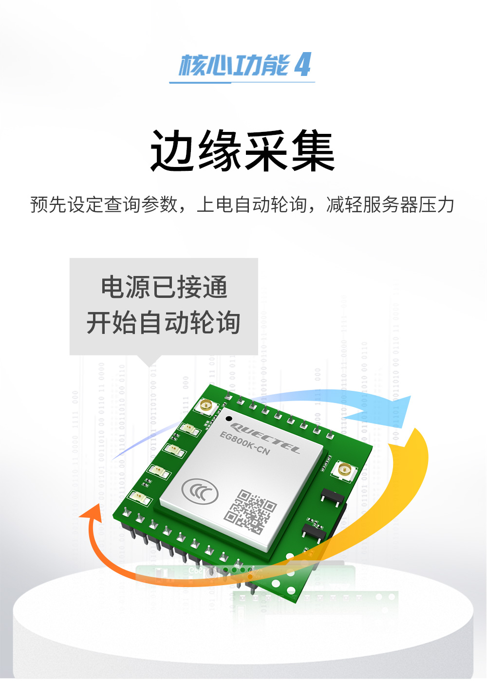 4G CAT1插針模塊