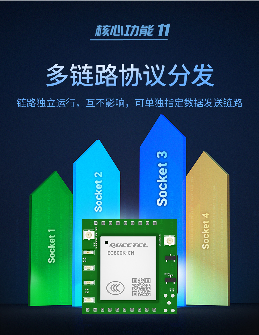 4G CAT1插針模塊