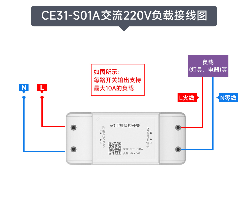 CE31-SD02手機(jī)遙控開(kāi)關(guān)接線(xiàn)圖 (5)