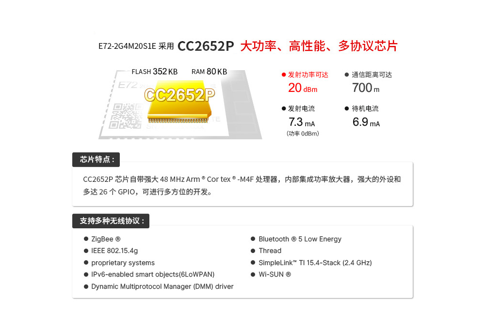 E72-2G4M20S1E無線模塊