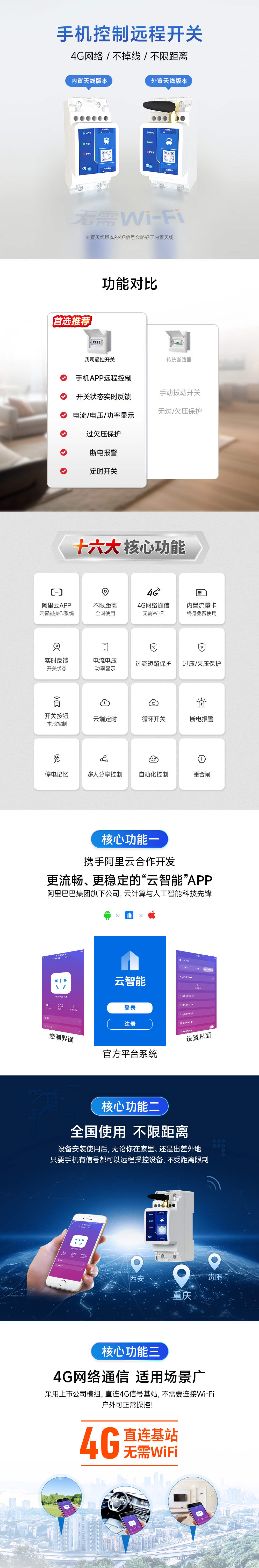 CE31-K系列空開遙控開關-1