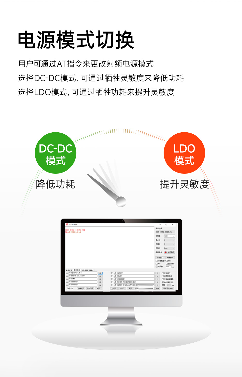 EWM290-400M30S 國產(chǎn)ChirpIoT?技術(shù)LoRa模塊詳情簡介 (12)